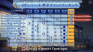 Ли Сын Гиль после Кацуки Юри