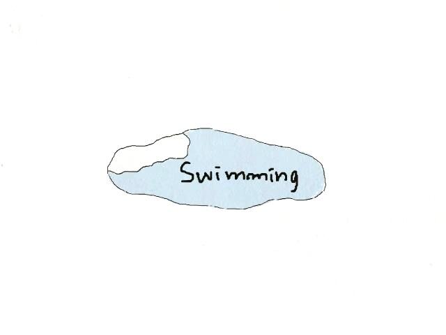 Swimming постер