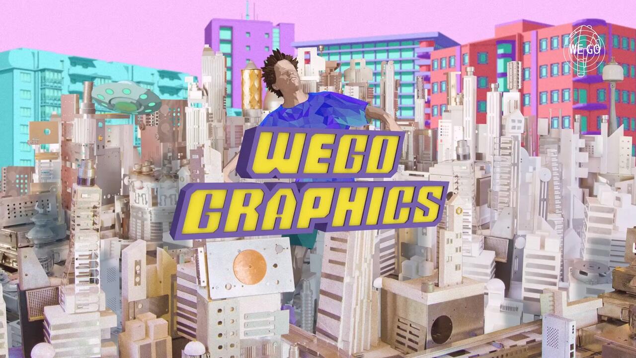 Wego Graphics постер