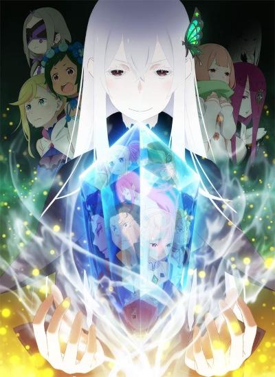 Re:Zero kara Hajimeru Isekai Seikatsu 2nd Season постер