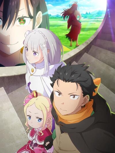 Re:Zero kara Hajimeru Isekai Seikatsu 4th Season постер