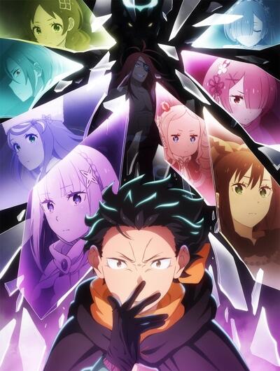 Re:Zero kara Hajimeru Isekai Seikatsu 4th Season постер