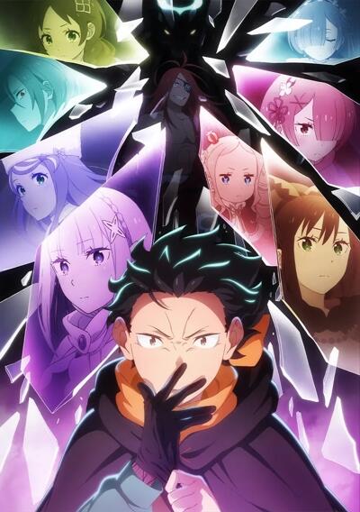 Re:Zero kara Hajimeru Isekai Seikatsu 4th Season постер