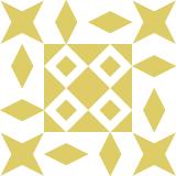 Neloan